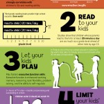 6 Habits of Highly Effective Parents